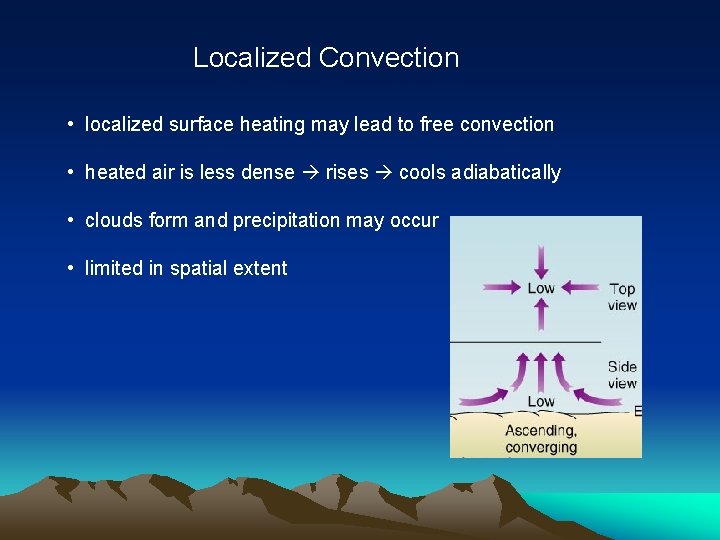 Localized Convection • localized surface heating may lead to free convection • heated air