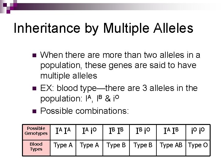 Inheritance by Multiple Alleles n n n When there are more than two alleles