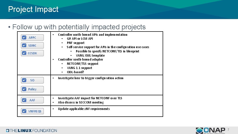 Project Impact • Follow up with potentially impacted projects ✔ APPC • ✔ SDNC
