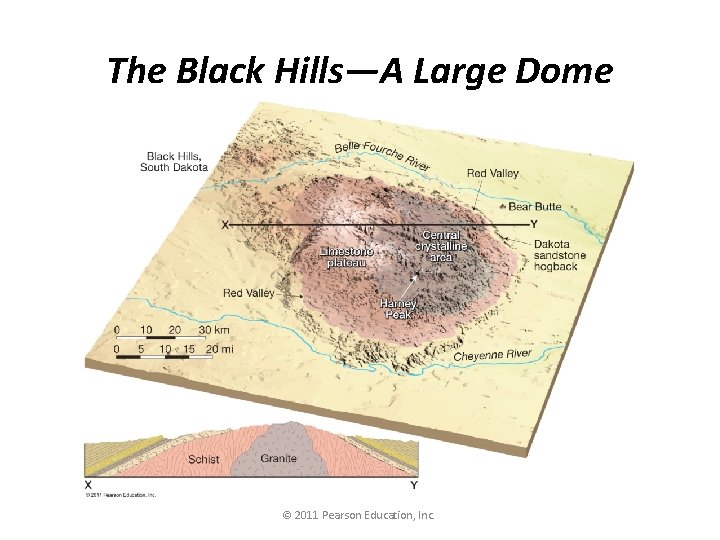 The Black Hills—A Large Dome © 2011 Pearson Education, Inc. 