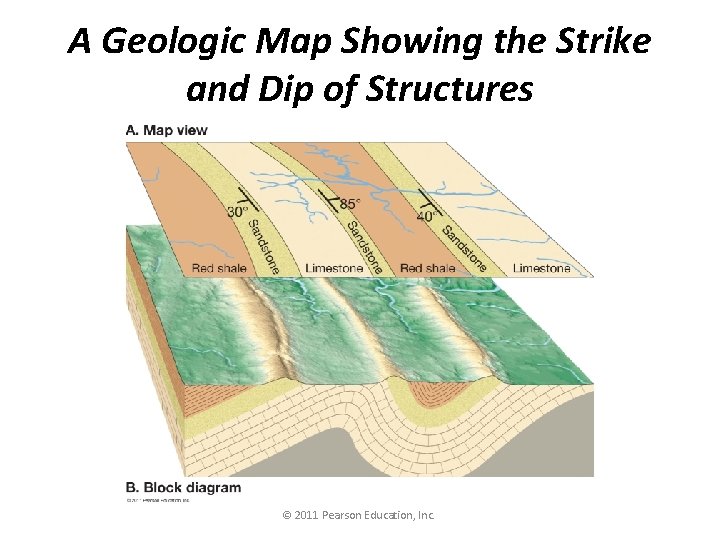 A Geologic Map Showing the Strike and Dip of Structures © 2011 Pearson Education,