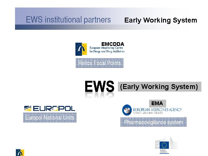 Early Working System EMCDDA (Early Working System) EMA 