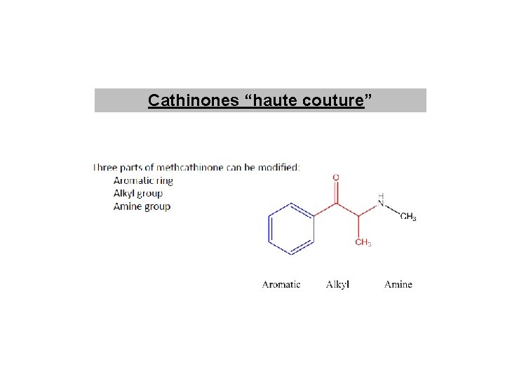 Cathinones “haute couture” 