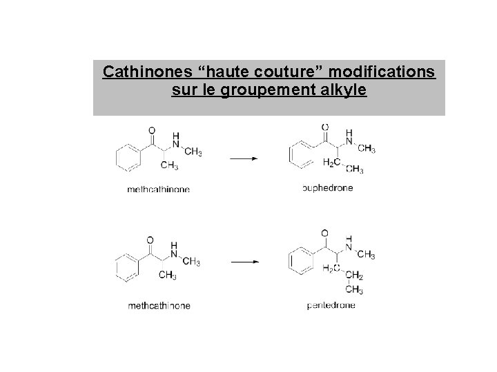 Cathinones “haute couture” modifications sur le groupement alkyle 