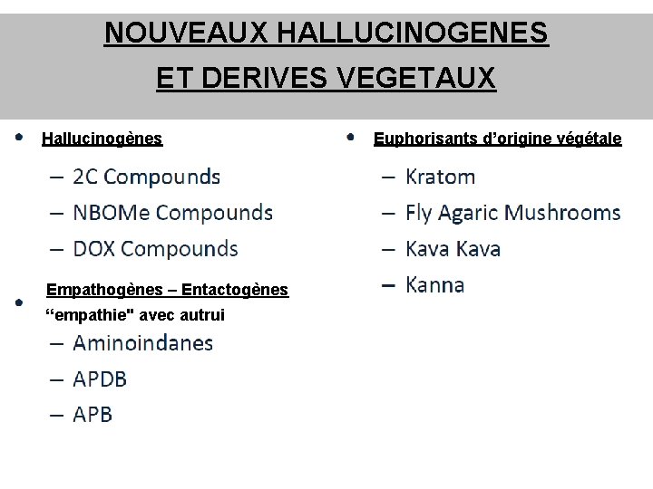 NOUVEAUX HALLUCINOGENES ET DERIVES VEGETAUX Hallucinogènes Empathogènes – Entactogènes “empathie" avec autrui Euphorisants d’origine