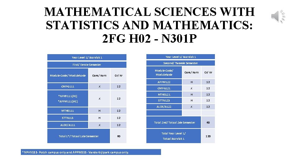 MATHEMATICAL SCIENCES WITH STATISTICS AND MATHEMATICS: 2 FG H 02 - N 301 P