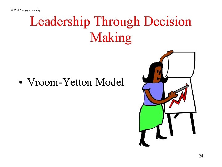 © 2010 Cengage Learning Leadership Through Decision Making • Vroom-Yetton Model 24 