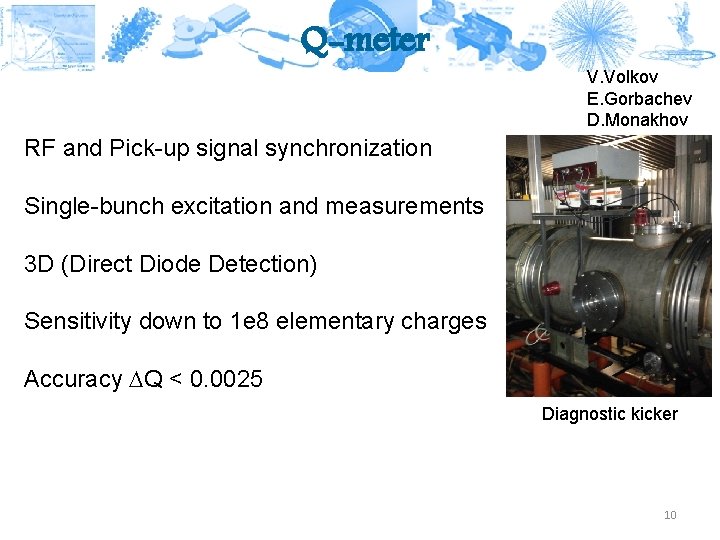 Q-meter V. Volkov E. Gorbachev D. Monakhov RF and Pick-up signal synchronization Single-bunch excitation