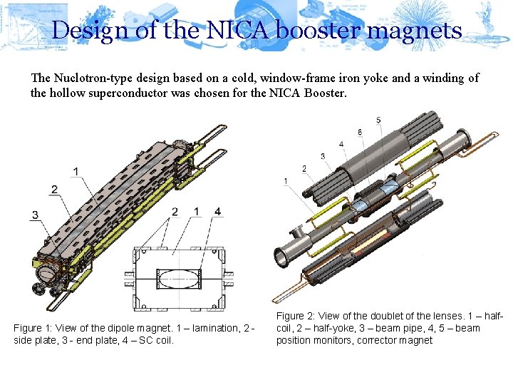 Design of the NICA booster magnets The Nuclotron-type design based on a cold, window-frame