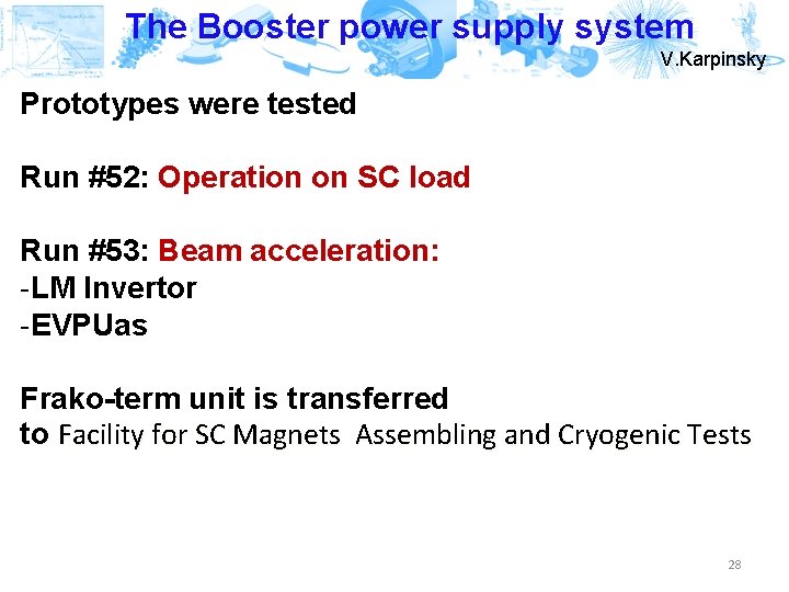 The Booster power supply system V. Karpinsky Prototypes were tested Run #52: Operation on