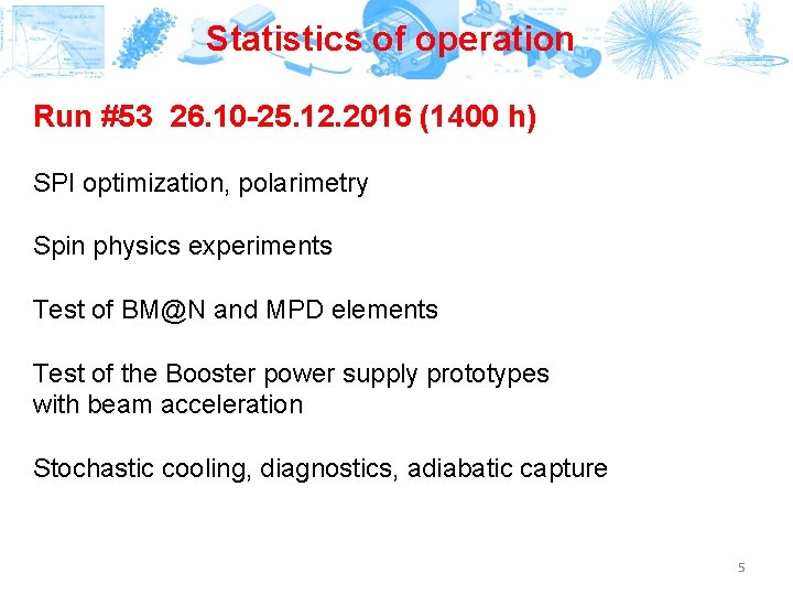 Statistics of operation Run #53 26. 10 -25. 12. 2016 (1400 h) SPI optimization,