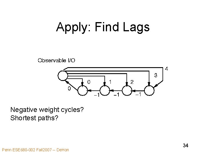 Apply: Find Lags Negative weight cycles? Shortest paths? Penn ESE 680 -002 Fall 2007