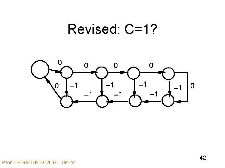 Revised: C=1? Penn ESE 680 -002 Fall 2007 -- De. Hon 42 