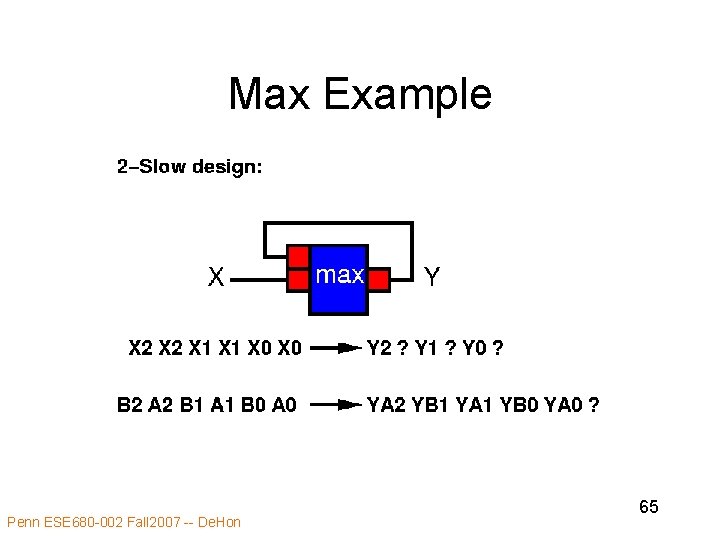 Max Example Penn ESE 680 -002 Fall 2007 -- De. Hon 65 