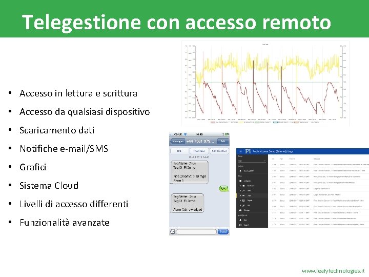 Telegestione con accesso remoto • Accesso in lettura e scrittura • Accesso da qualsiasi