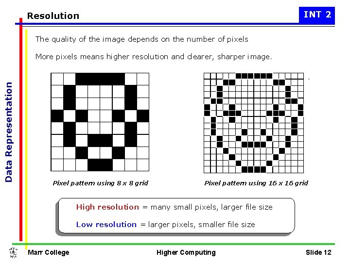 INT 2 Resolution The quality of the image depends on the number of pixels