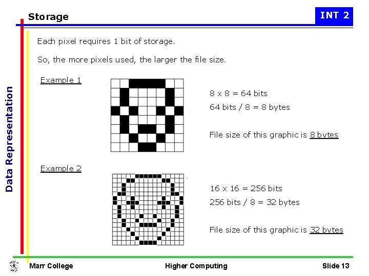 INT 2 Storage Each pixel requires 1 bit of storage. So, the more pixels