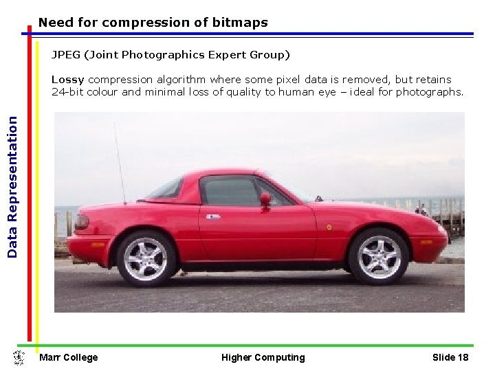 Need for compression of bitmaps JPEG (Joint Photographics Expert Group) Data Representation Lossy compression