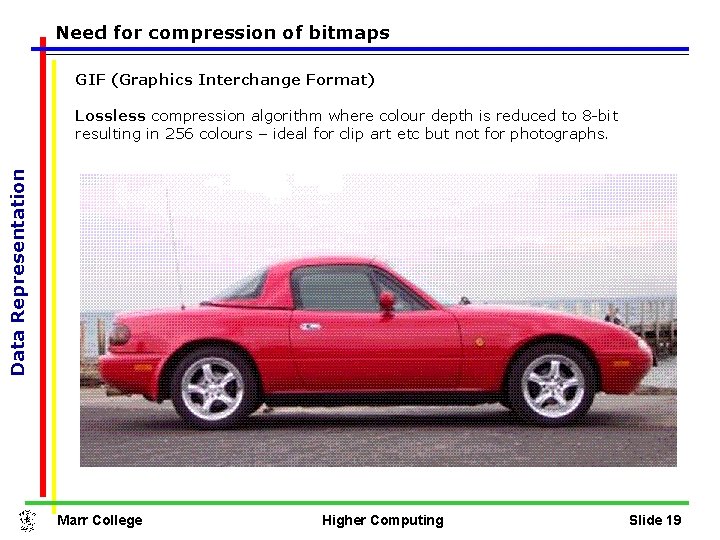Need for compression of bitmaps GIF (Graphics Interchange Format) Data Representation Lossless compression algorithm