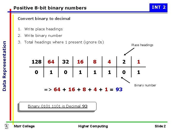 INT 2 Positive 8 -bit binary numbers Convert binary to decimal 1. Write place