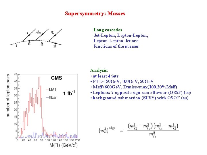 Supersymmetry: Masses Long cascades Jet-Lepton, Lepton-Lepton-Jet are functions of the masses Analysis: • at