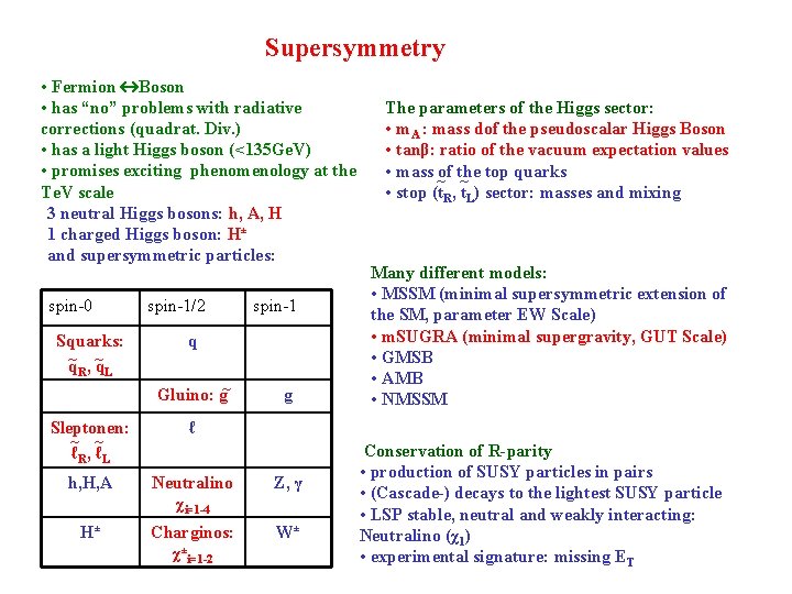 Supersymmetry • Fermion Boson • has “no” problems with radiative corrections (quadrat. Div. )