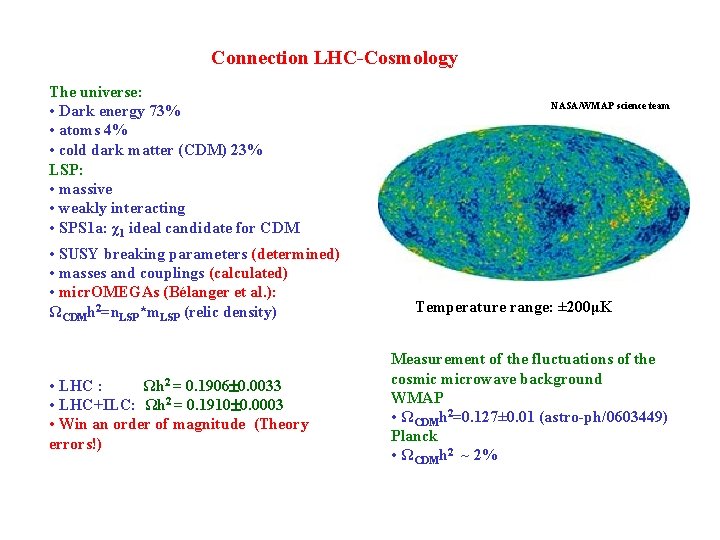 Connection LHC-Cosmology The universe: • Dark energy 73% • atoms 4% • cold dark