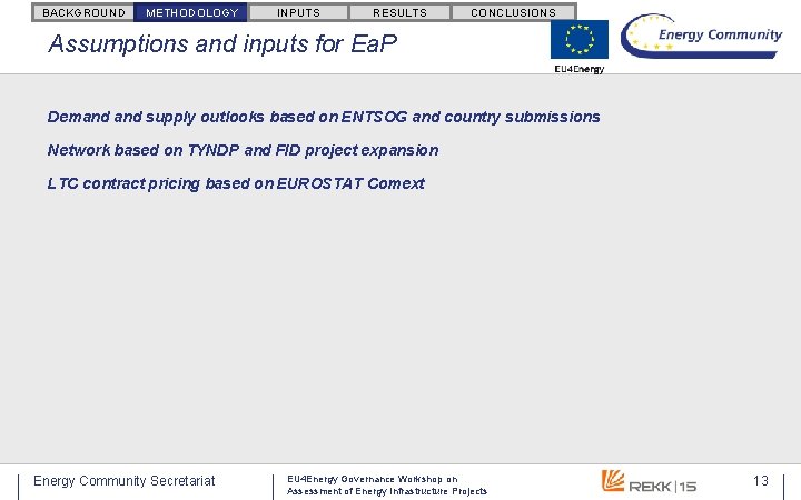 BACKGROUND METHODOLOGY INPUTS RESULTS CONCLUSIONS Assumptions and inputs for Ea. P Demand supply outlooks BACKGROUND METHODOLOGY INPUTS RESULTS CONCLUSIONS Assumptions and inputs for Ea. P Demand supply outlooks