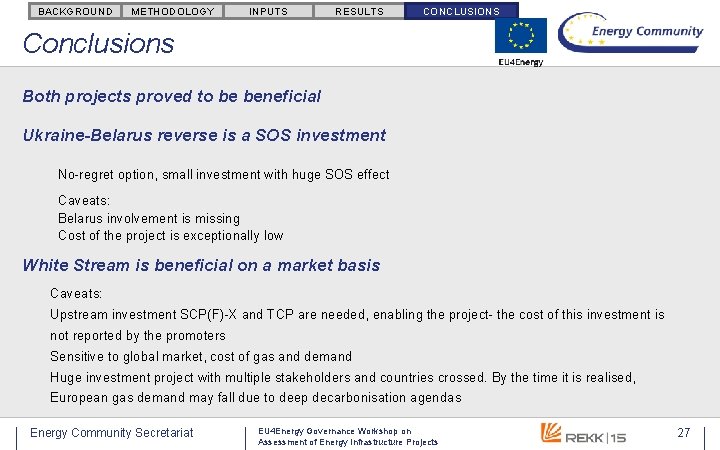 BACKGROUND METHODOLOGY INPUTS RESULTS CONCLUSIONS Conclusions Both projects proved to be beneficial Ukraine-Belarus reverse BACKGROUND METHODOLOGY INPUTS RESULTS CONCLUSIONS Conclusions Both projects proved to be beneficial Ukraine-Belarus reverse