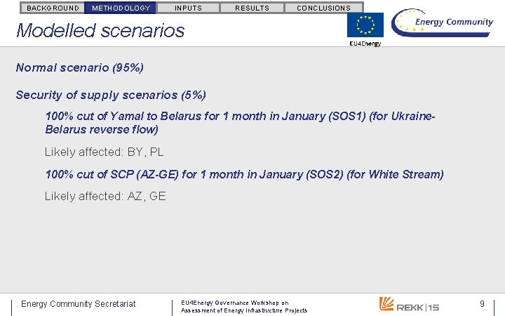 BACKGROUND METHODOLOGY INPUTS RESULTS CONCLUSIONS Modelled scenarios Normal scenario (95%) Security of supply scenarios BACKGROUND METHODOLOGY INPUTS RESULTS CONCLUSIONS Modelled scenarios Normal scenario (95%) Security of supply scenarios