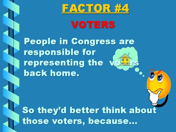 FACTOR #4 VOTERS People in Congress are responsible for representing the voters back home.