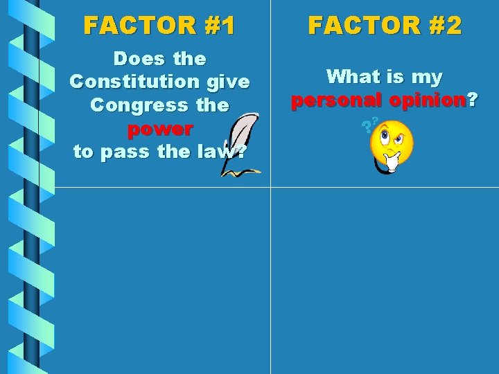 FACTOR #1 Does the Constitution give Congress the power to pass the law? FACTOR
