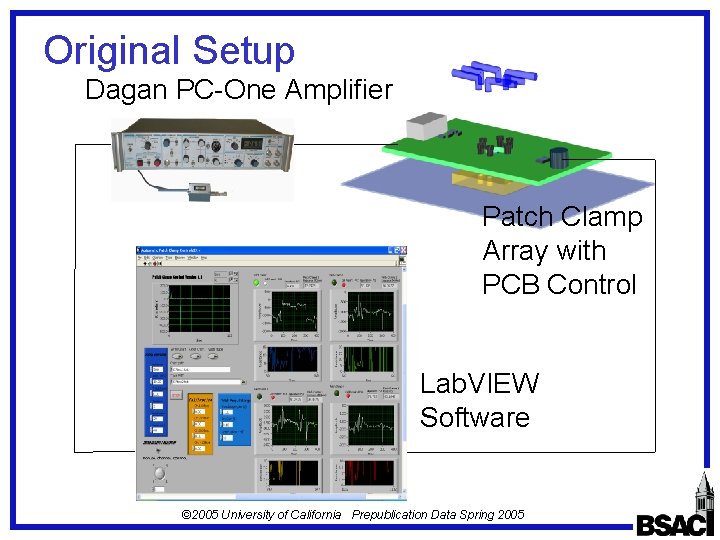 Original Setup Dagan PC-One Amplifier Patch Clamp Array with PCB Control Lab. VIEW Software