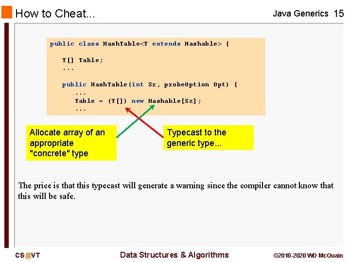 How to Cheat. . . Java Generics 15 public class Hash. Table<T extends Hashable>