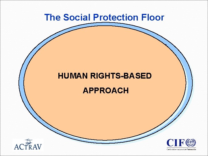 The Social Protection Floor TOWARDS A COMPREHENSIVE APPROACH Brazilian Example: Bolsa Familia Direct Transfers