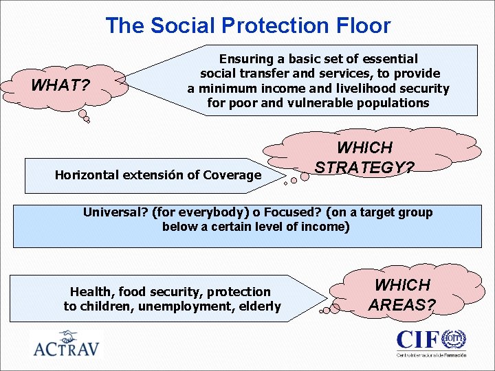 The Social Protection Floor WHAT? Ensuring a basic set of essential social transfer and