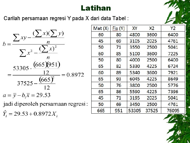 Latihan Carilah persamaan regresi Y pada X dari data Tabel : 