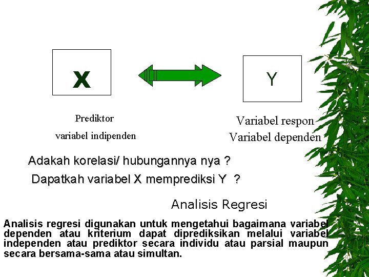 X Prediktor variabel indipenden Y Variabel respon Variabel dependen Adakah korelasi/ hubungannya ? Dapatkah