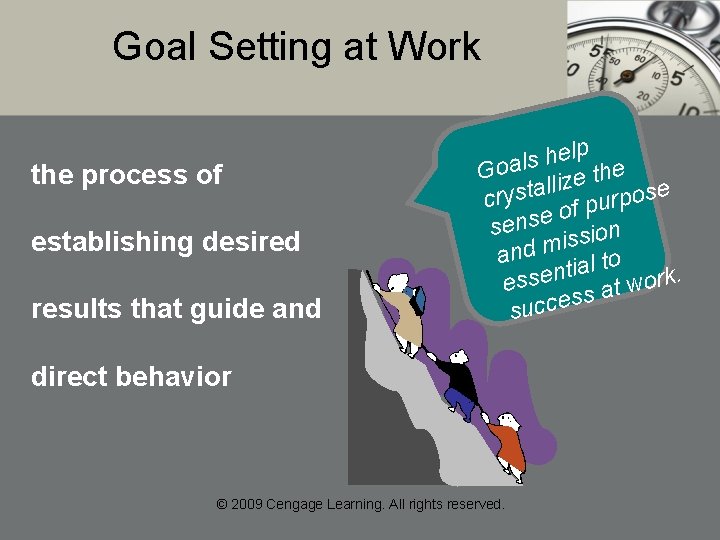 Goal Setting at Work the process of establishing desired results that guide and lp