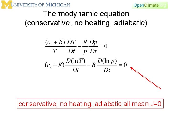 Thermodynamic equation (conservative, no heating, adiabatic) conservative, no heating, adiabatic all mean J=0 