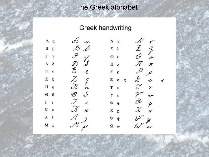 The Greek alphabet 