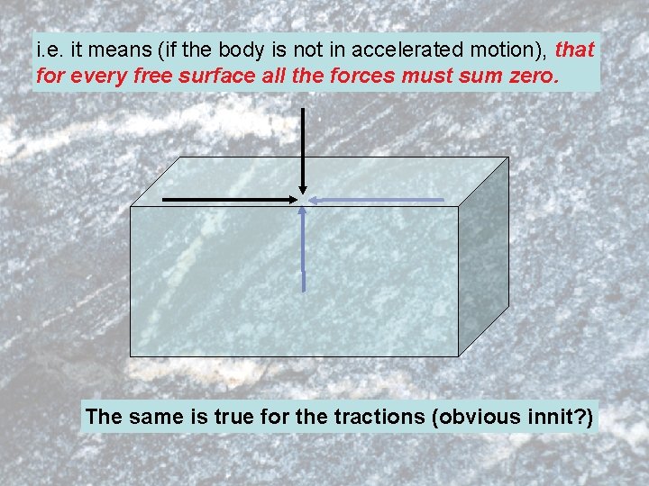 i. e. it means (if the body is not in accelerated motion), that for
