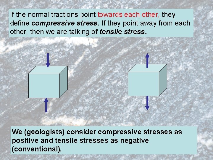If the normal tractions point towards each other, they define compressive stress. If they