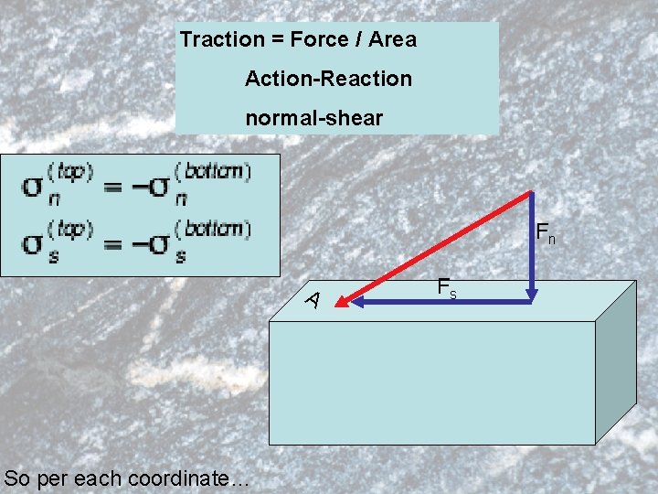 Traction = Force / Area Action-Reaction normal-shear Fn A So per each coordinate… Fs