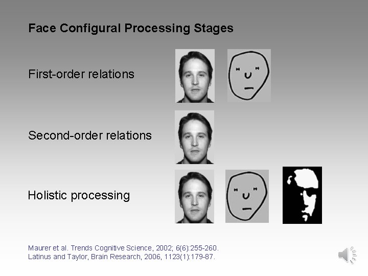 Face Configural Processing Stages First-order relations Second-order relations Holistic processing Maurer et al. Trends