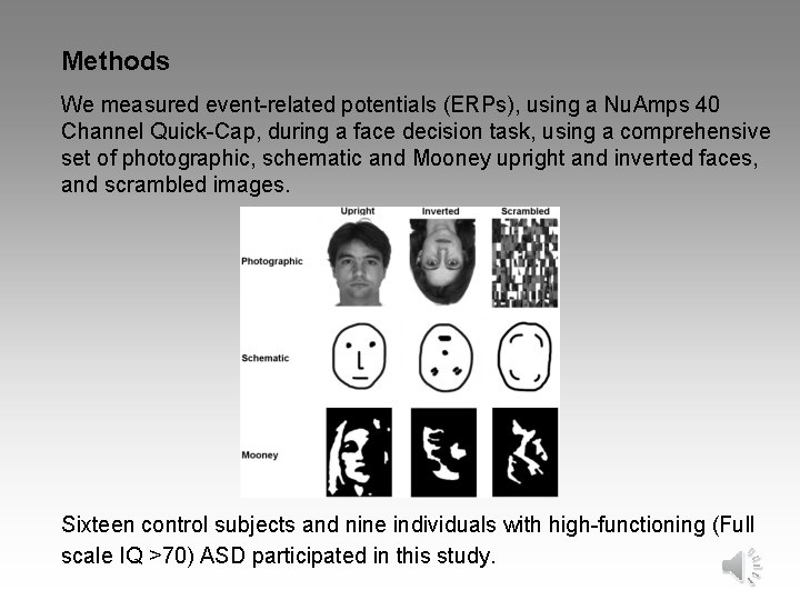 Methods We measured event-related potentials (ERPs), using a Nu. Amps 40 Channel Quick-Cap, during