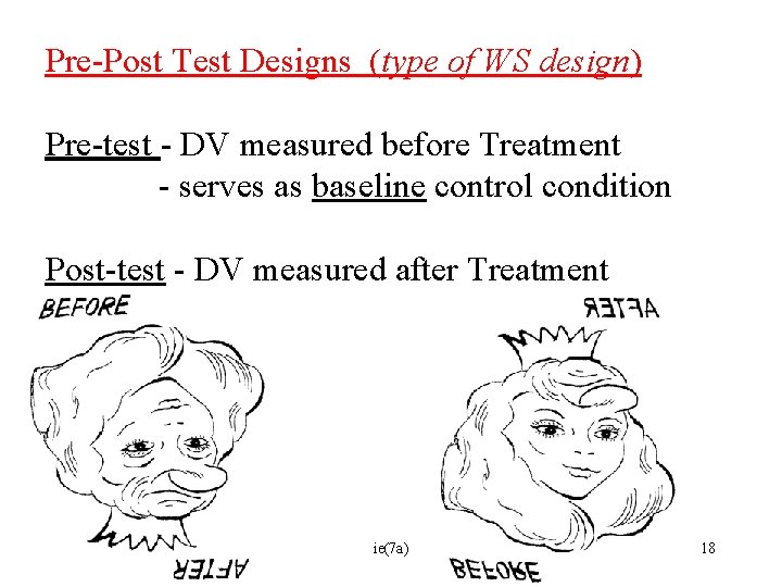 Pre-Post Test Designs (type of WS design) Pre-test - DV measured before Treatment -