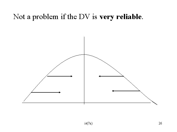 Not a problem if the DV is very reliable. ie(7 a) 26 