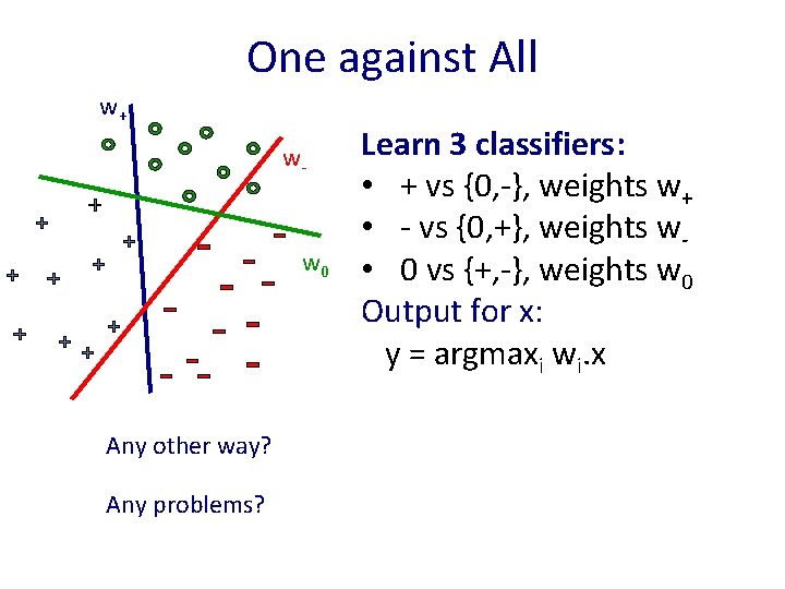 One against All w+ w- w 0 Any other way? Any problems? Learn 3