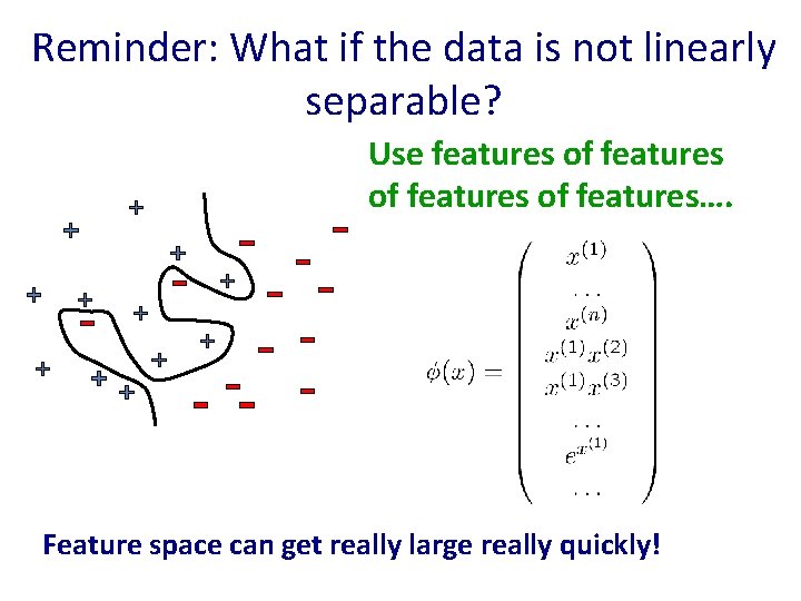 Reminder: What if the data is not linearly separable? Use features of features…. Feature